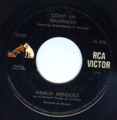 Amalia Mendoza