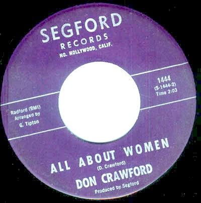 Don Crawford