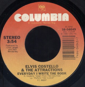 Elvis Costello