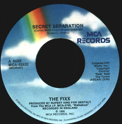 Fixx