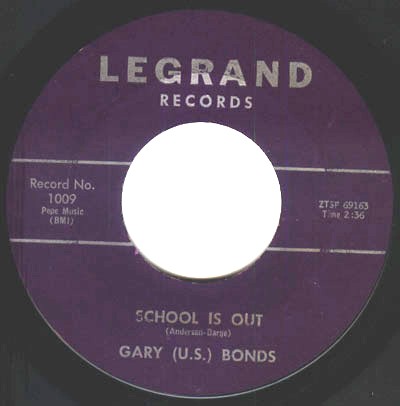 Gary (U.S.) Bonds