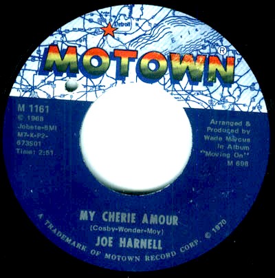 Joe Harnell