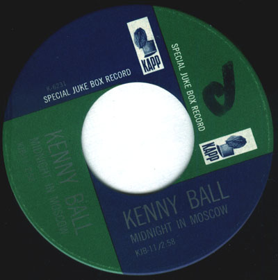 Kenny Ball