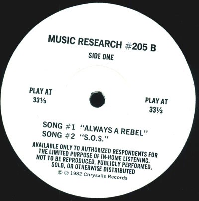 Music Research Series