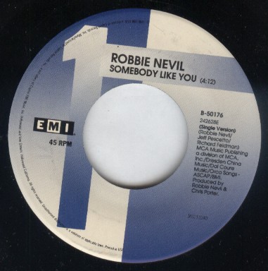 Robbie Nevil