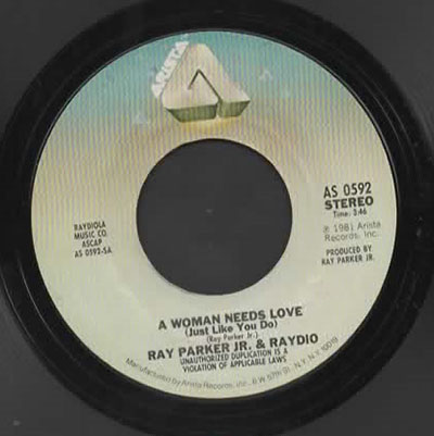 Ray Parker Jr. & Raydio