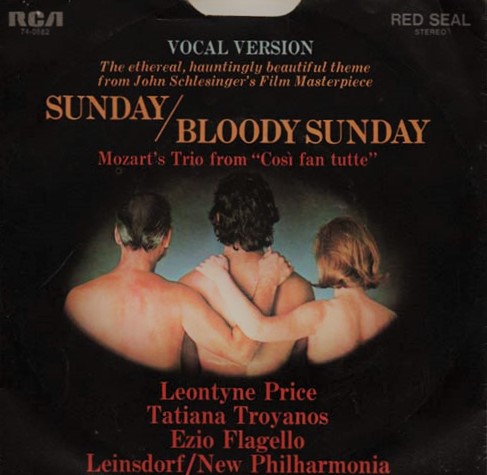 Sunday Bloody Sunday