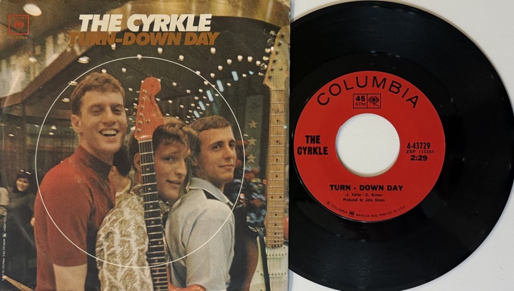 Cyrkle